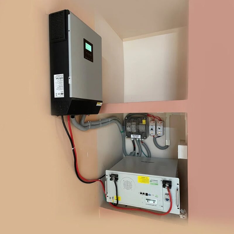 Проектирование, монтаж и подключение систем аварийного (резервного) электроснабжения для дома и бизнеса